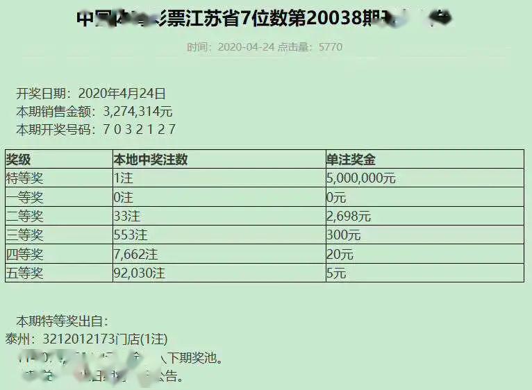 揭秘500万彩网首网完整版，探索彩票世界的奥秘与机遇