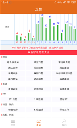 山东体彩11选远5走势图，探索与解析