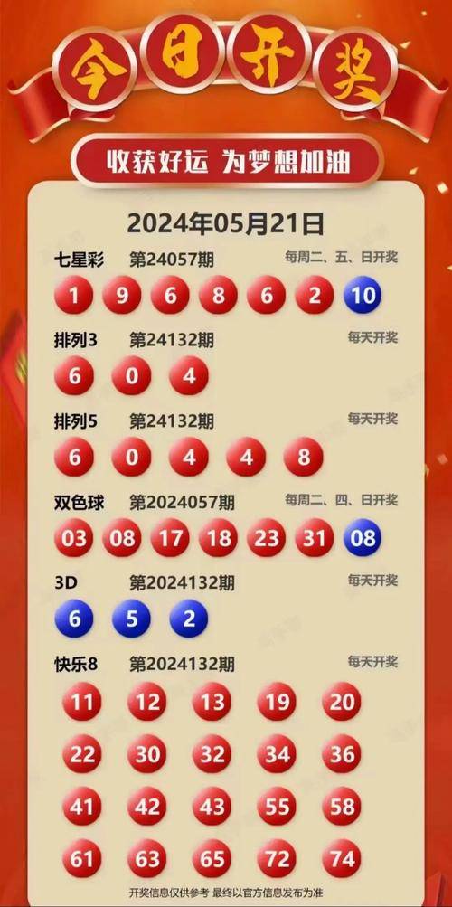 双色球牛彩指南，探索彩票世界的奥秘与策略