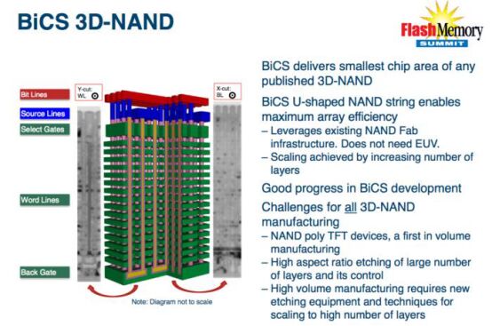 牛彩网3D试机号与开机号的探索