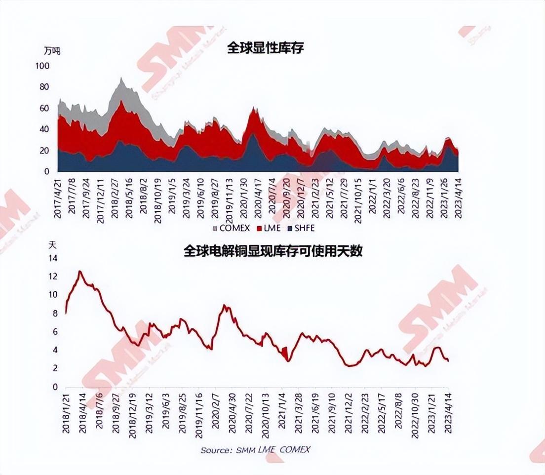 揭秘2022双色球走势图，洞悉彩票背后的秘密