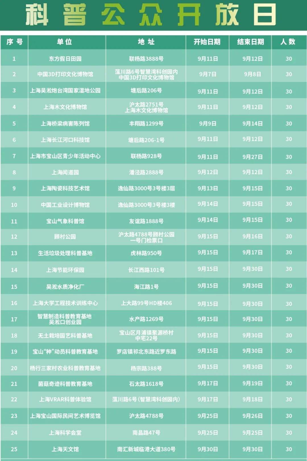 探索最新3D开机号，近十期的历史记录与趋势分析