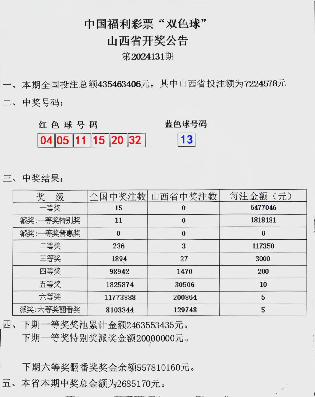 历史双色球第82期开奖结果，揭秘数字背后的故事