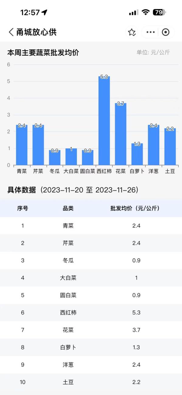 下一期预测号码牛彩网——探索未来彩票趋势的领先平台