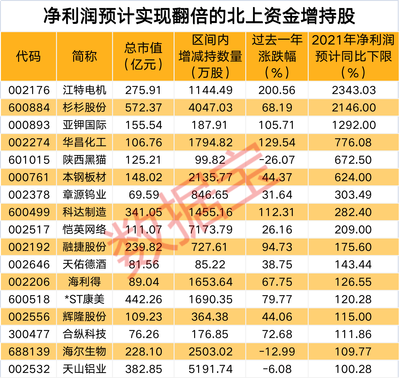 揭秘历史时刻，2021年3月14日双色球开奖结果全景解析