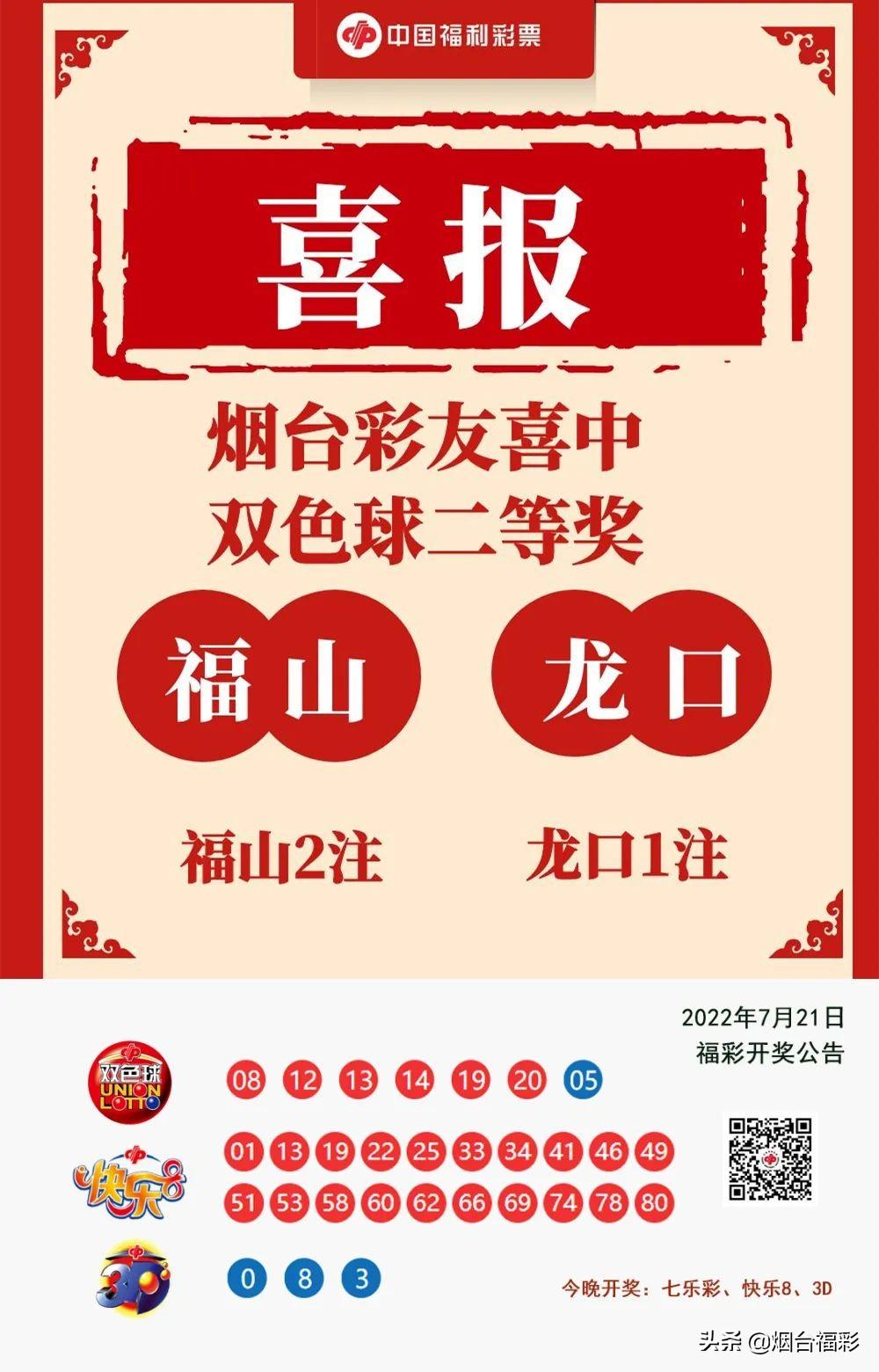 烟台双色球开奖结果，揭晓幸运之球的神秘面纱