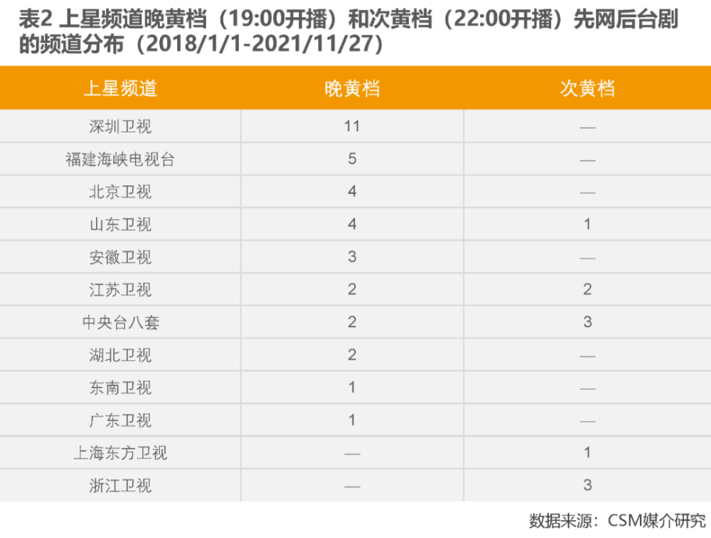 南方双彩网首页走势深度解析