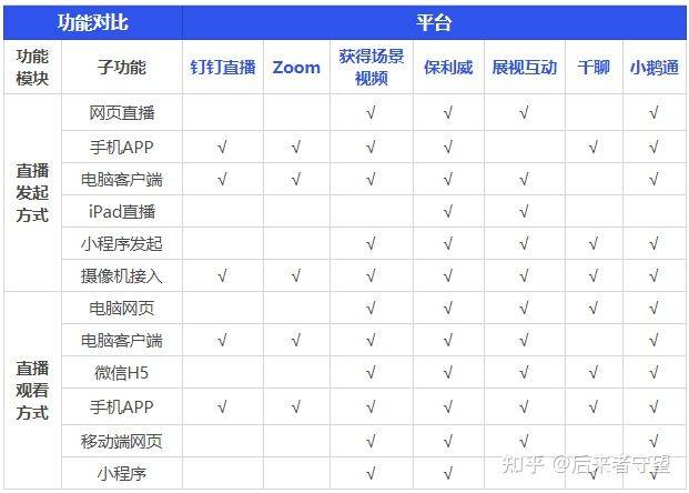 双色球直播，见证中国教育的电视魅力