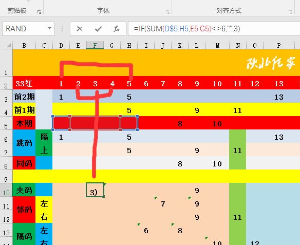 双色球开奖结果蓝球预测最准确的方法研究