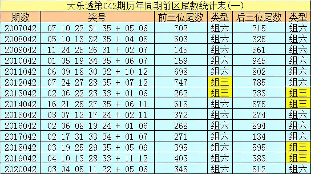 大乐透推荐号，探索幸运的数字之旅