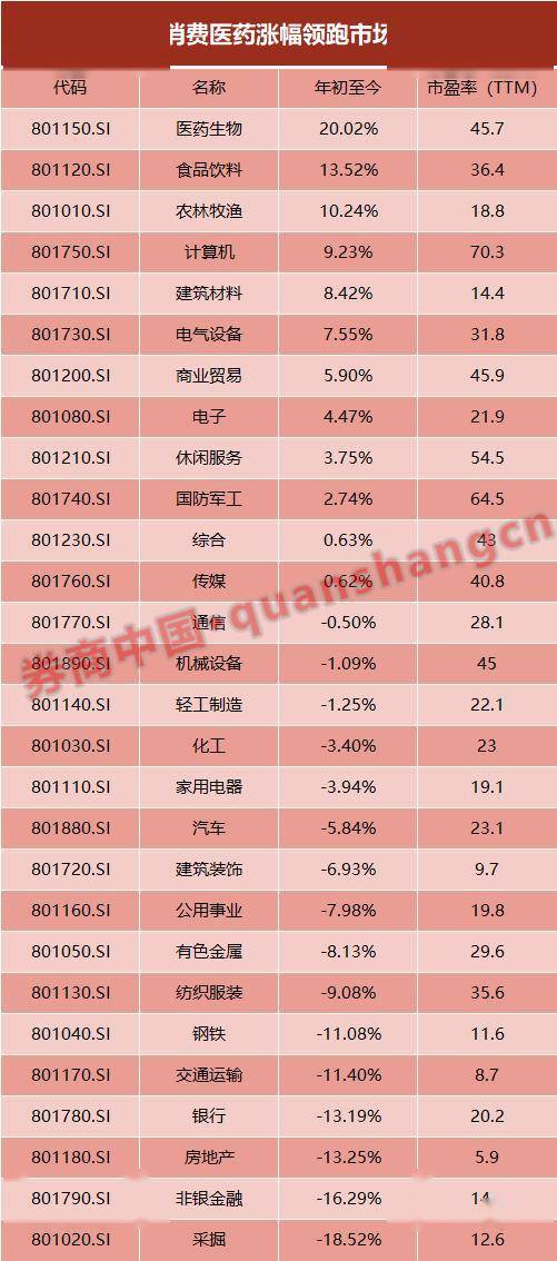 双色球历史开奖数据