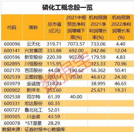 探索未来彩票世界，3D试机号金码的关注焦点