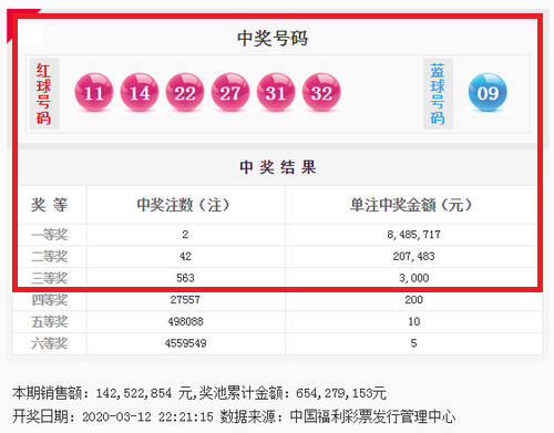 福彩双色球彩之网首页的魅力与探索