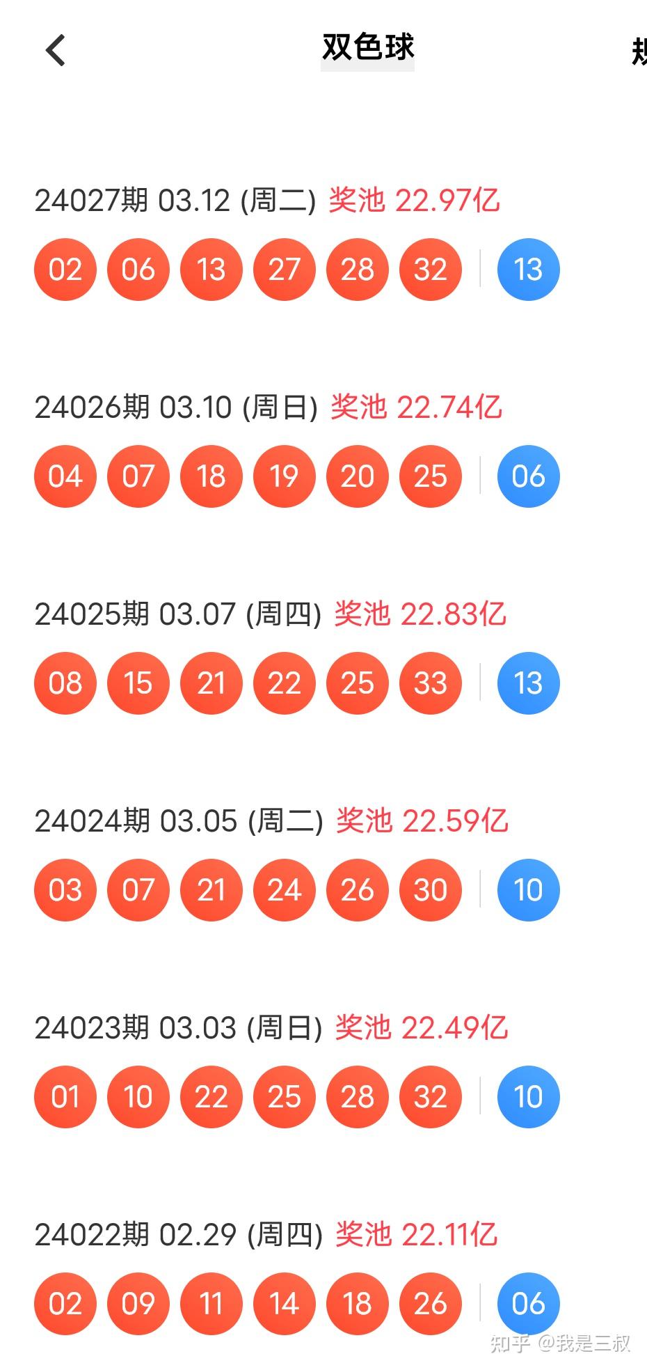 双色球2020113期开奖号码查询结果，揭晓幸运数字的魅力