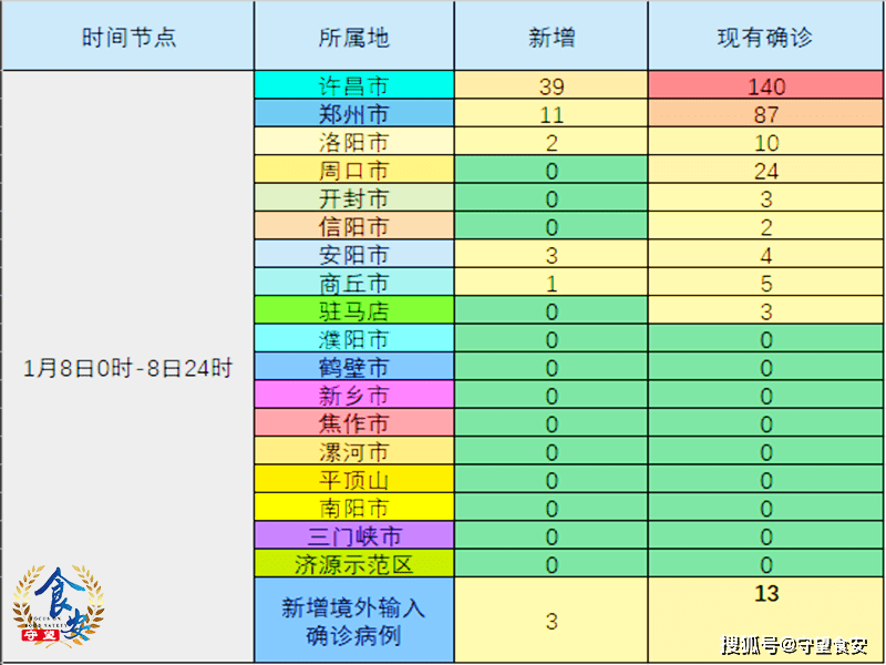 河南22选5走势图带连线专业版，探索数字彩票的新视角