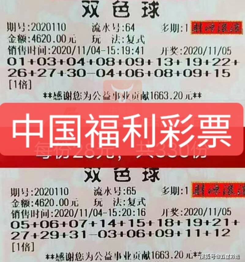 双色球2023年069期程远杀号策略解析