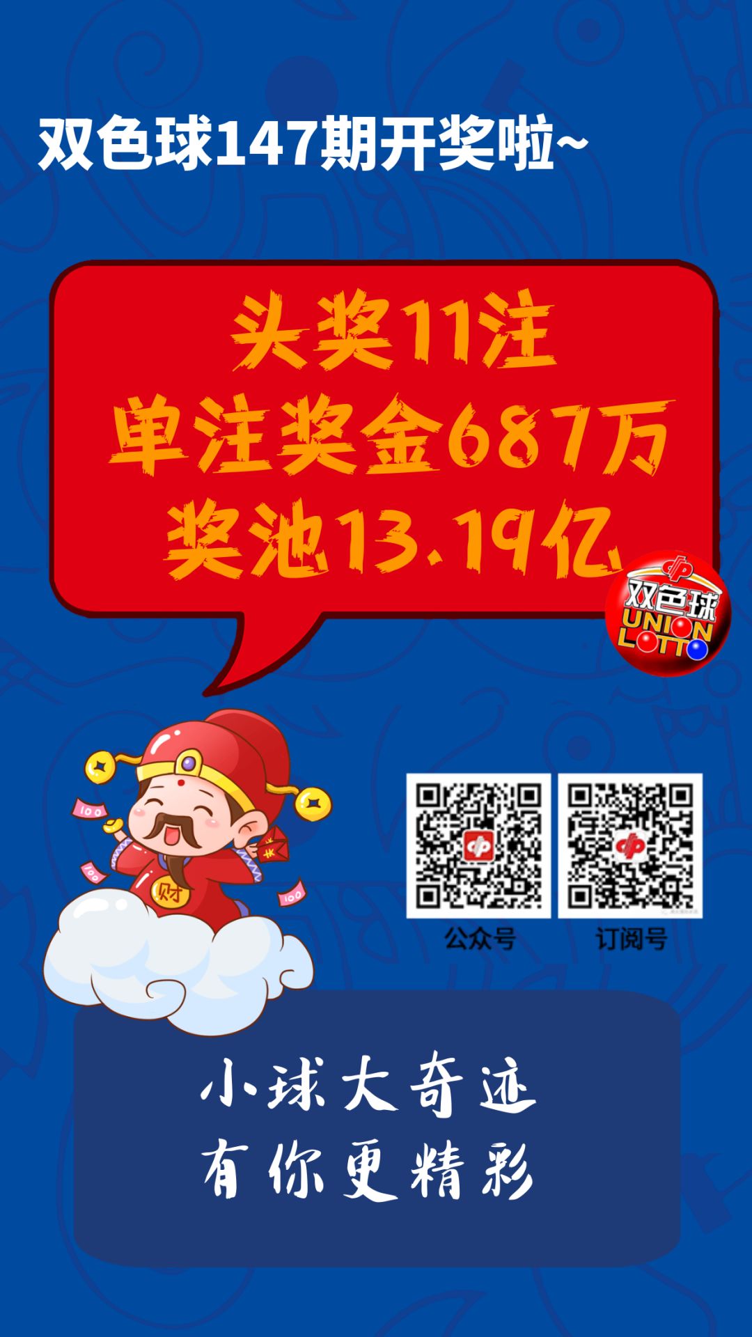 双色球第118期开奖结果揭晓，查询第117期精彩回顾