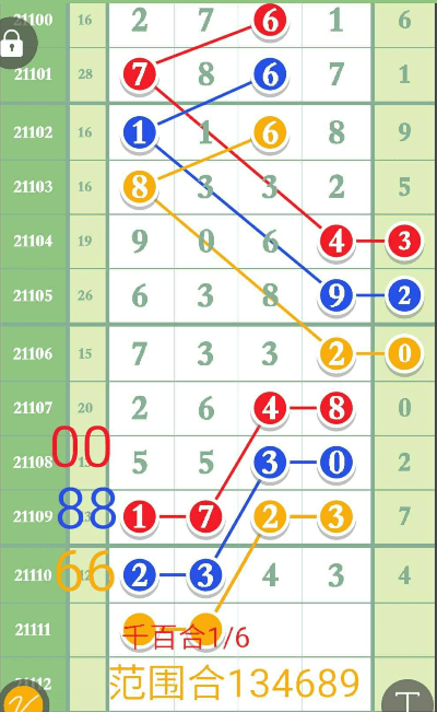 排列三第2021018期开奖结果揭晓，幸运数字的盛宴