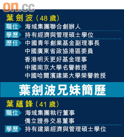 20年香港正版资料全集概览2021香港正版资料全集 192.168.0.1