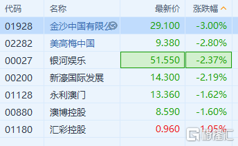 澳门今晚彩票开奖预测与解读—探索未来的幸运之门（20年独特视角）2023澳门今晚开什么号码