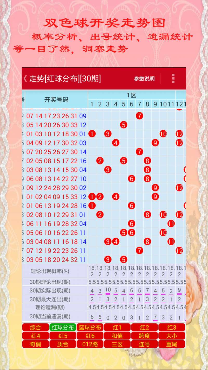 香港彩票最近15期开奖号码分析与预测香港最近15期开奖号码查询结果