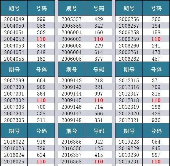 开奖报码器的奥秘与应用开奖报码器下载安装