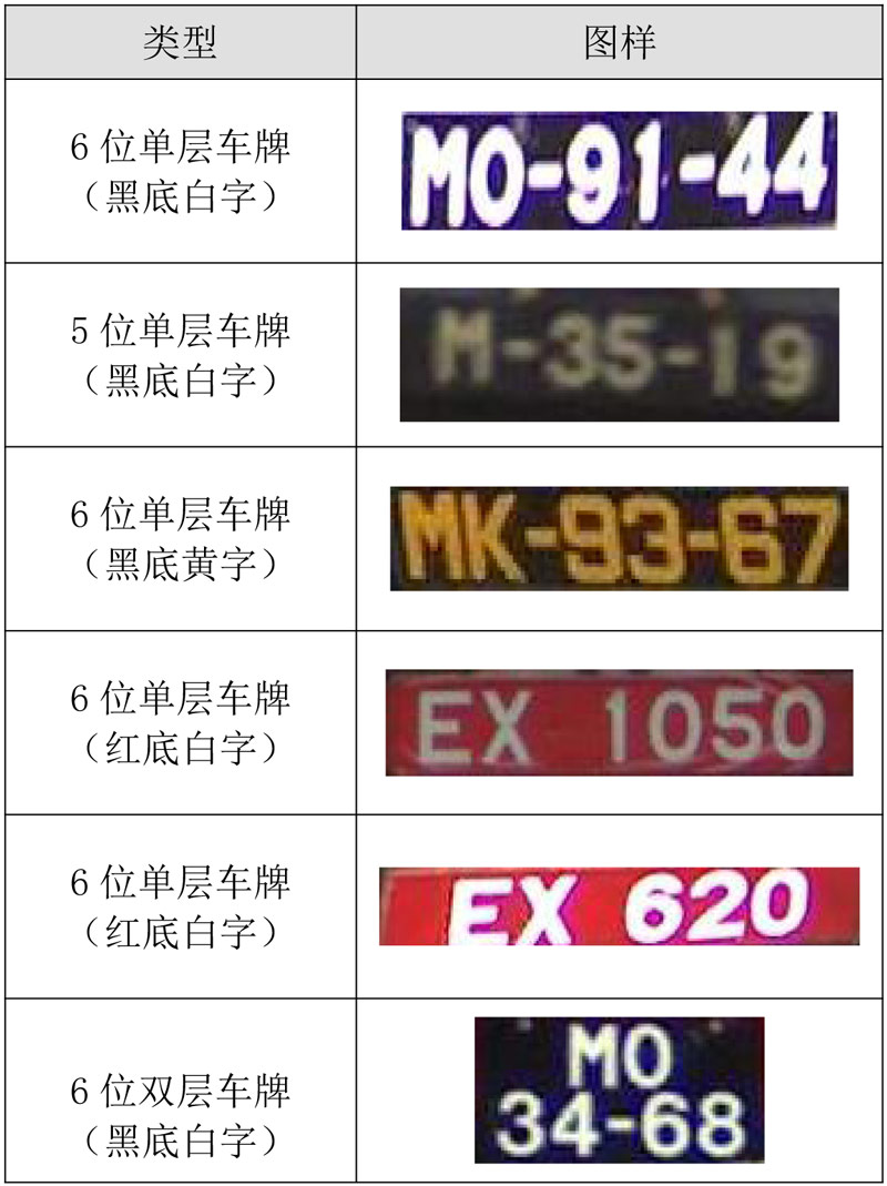 澳门6张牌照归属详解，图片与视频解读澳门六张牌照