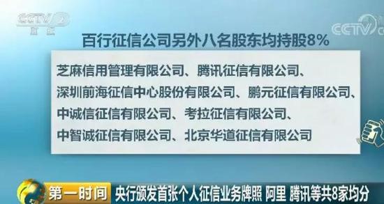 澳门六张牌照归属详解，概念、图片视频及完整资料下载澳门六张牌照