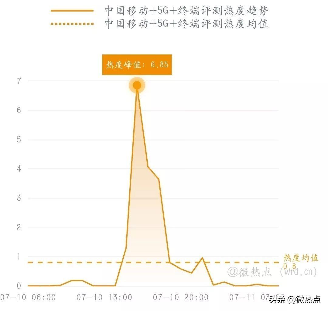 澳门六张牌照归属深度解析与视频下载网站大全澳门六张牌照
