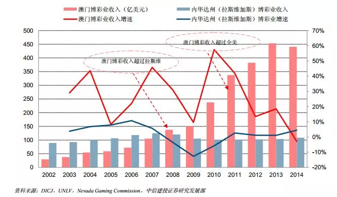 澳门六张牌照归属详解，最新视频完整版本解读澳门六张牌照