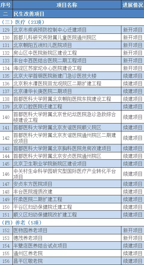 澳门6张牌照归属确认时间表，最新查询结果澳门六个牌照