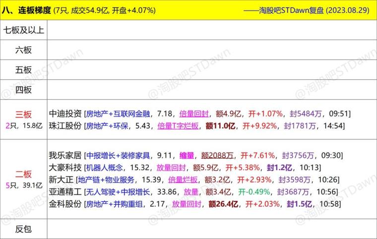 澳门6张牌照归属公司深度解析，概念、意义与图片展示澳门6张牌照归属公司是什么意思呀图片啊大全