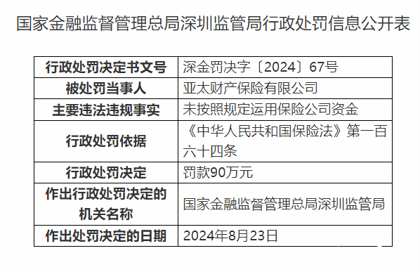 澳门6张牌照归属公司查询明细信息的方法与途径澳门6张牌照归属公司怎么查询明细的信息呢