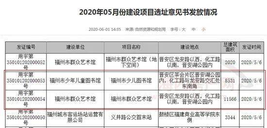 澳门6张牌照归属公司的明细表信息查询指南澳门6张牌照归属公司怎么查的明细表信息