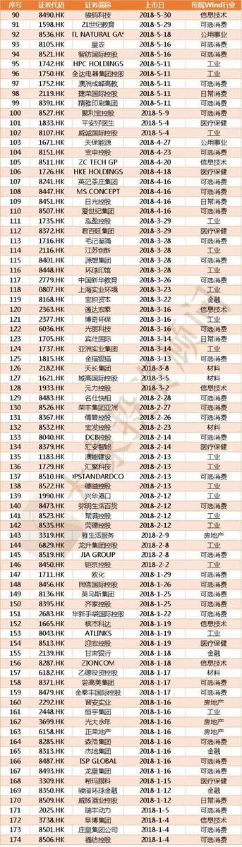 澳门6张牌照归属公司怎么查信息的明细表