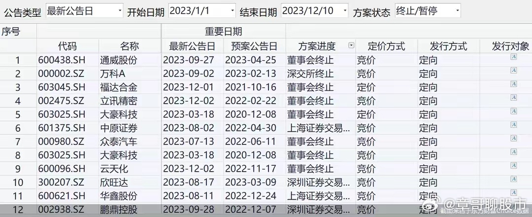 澳门6张牌照归属公司信息查询方法与视频教程澳门6张牌照归属公司怎么查信息呢啊视频