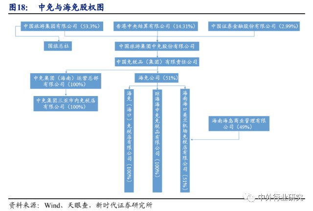 澳门六张牌照归属公司的深度解析，背景、内容以及影响澳门6张牌照归属公司是哪里的啊呢视频讲解