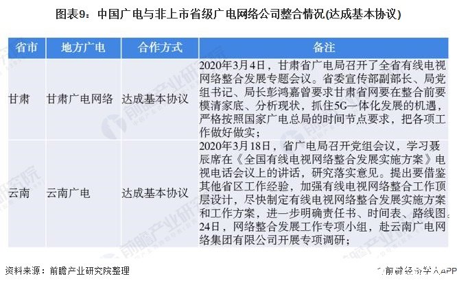 澳门六张牌照归属公司的监管与运营解析澳门6张牌照归属公司是哪里管的啊呢视频