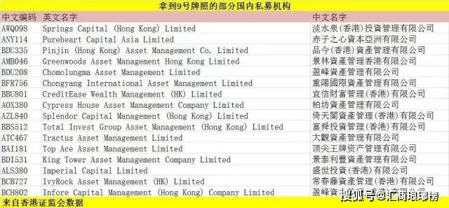 澳门6张牌照归属公司的管理背景与解析澳门6张牌照归属公司是哪里管理的啊呢英文