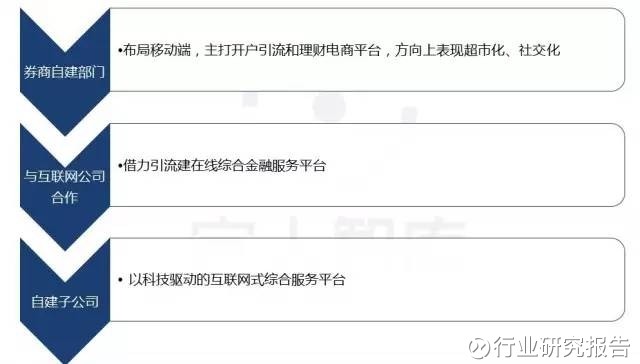 澳门六张牌照归属公司的监管与查询方法解析澳门6张牌照归属公司是哪里管的吗怎么查呢