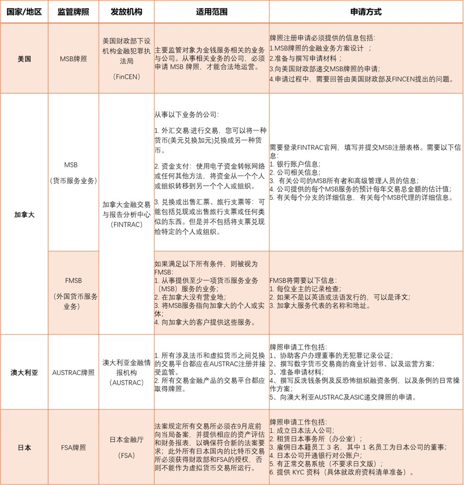 澳门6张牌照归属公司全景解析，名称、图片及大全澳门6张牌照归属公司有哪些名字图片呢大全视频