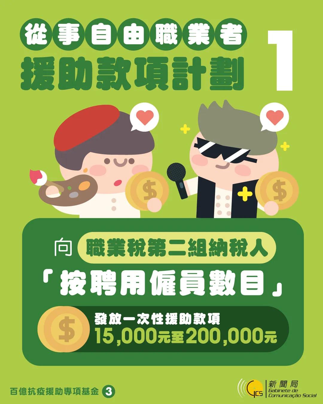 澳门六张牌照归属公司的明细解析澳门六个牌照
