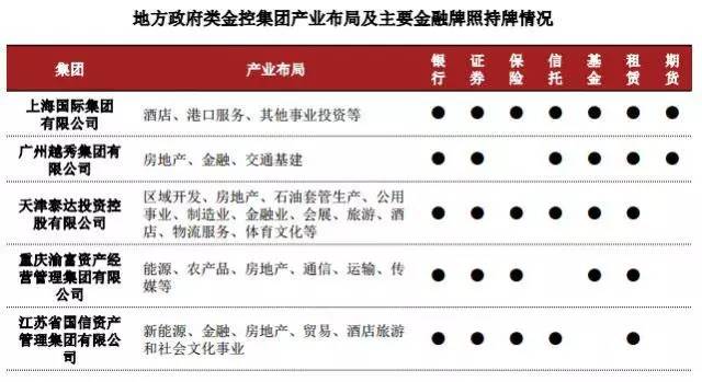 澳门6张牌照归属公司的类别及其特点澳门6张牌照归属公司有哪些类别呢英文怎么写