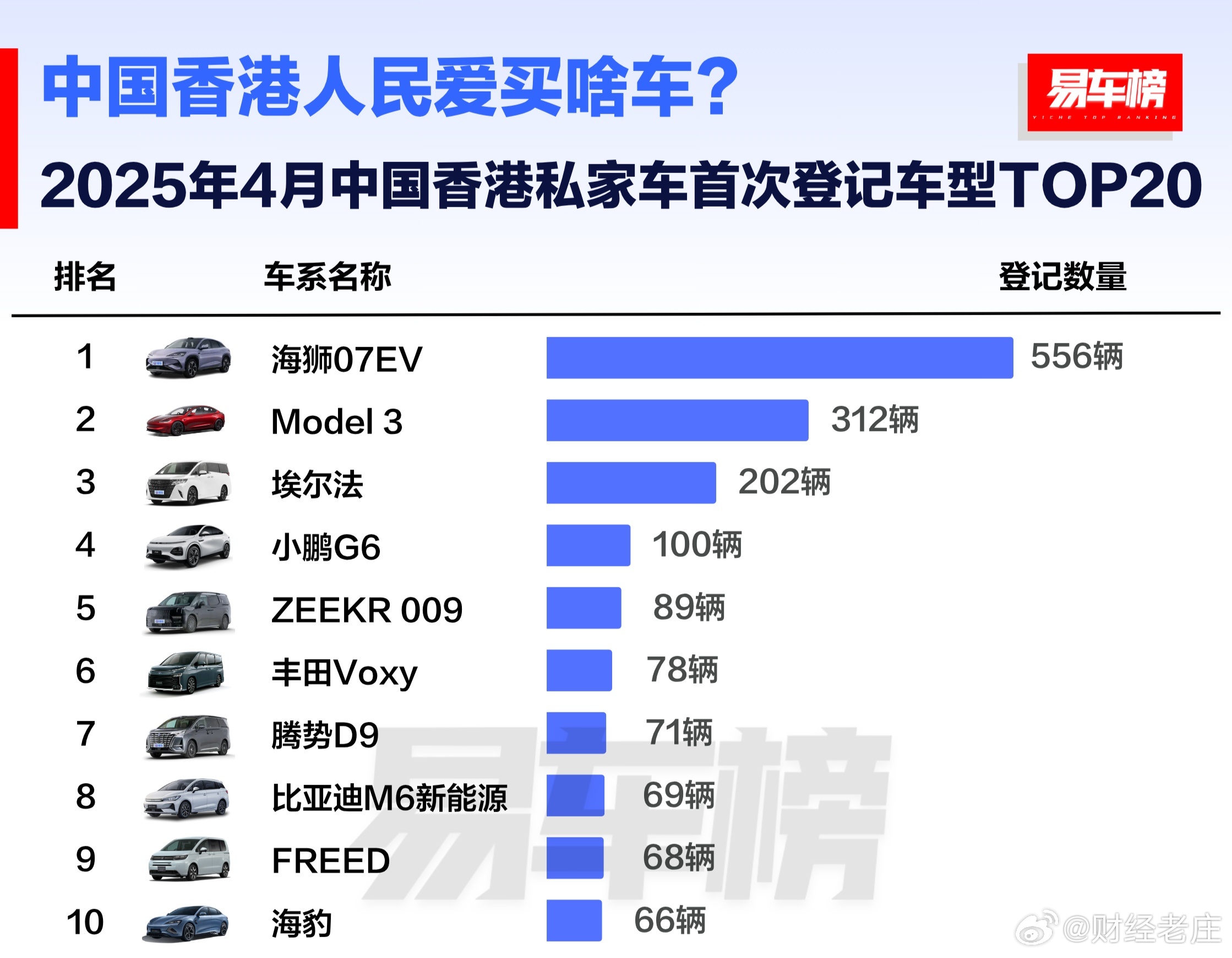 澳门6张牌照归属分析图表最新版全文解读澳门六张牌照