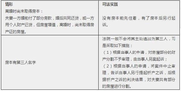 澳门6张牌照归属分析表查询官网最新消息揭秘澳门6张牌照归属分析表查询官网最新消息