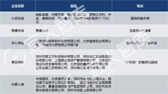 澳门6张牌照归属分析表查询最新指南解读澳门六个牌照
