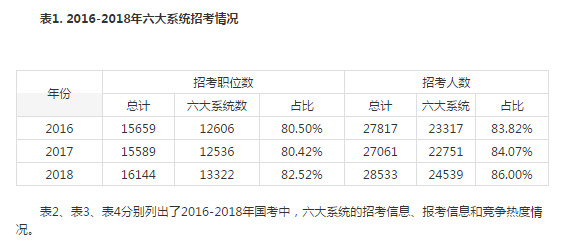 澳门6张牌照归属分析表查询最新版全文解读澳门六个牌照