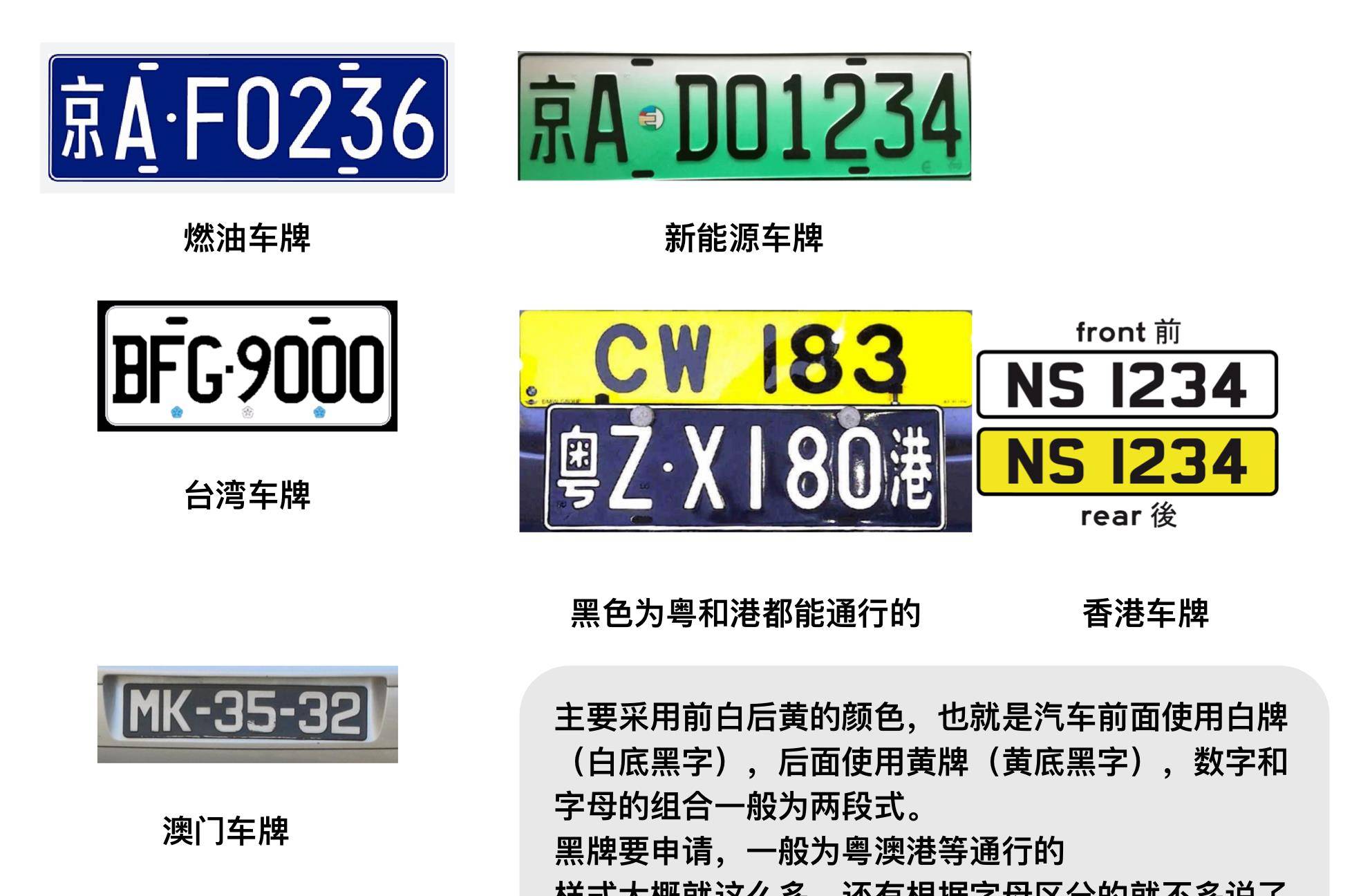澳门六张牌照归属及图片大全详解澳门6张牌照归属谁管的啊图片大全简单