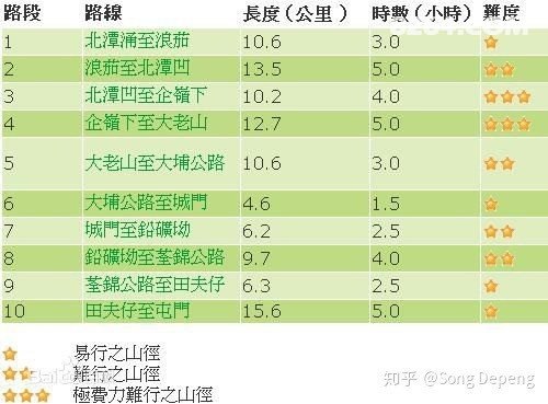 澳门6月份演唱会安排表最新消息及图片大全集—音乐盛宴，激情之夜澳门6月5日演唱会