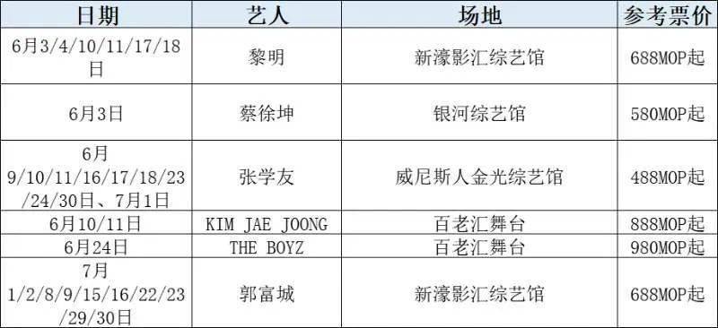 澳门六月演唱会盛宴，最新安排表图片大全，简洁美观的资讯呈现澳门6月5日演唱会